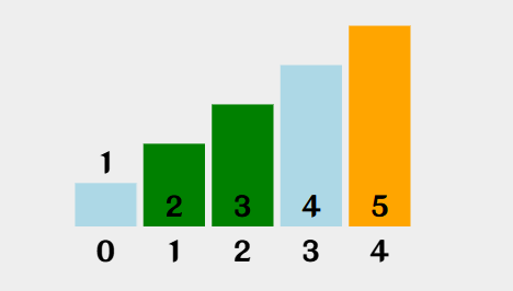 1fa49355147857531a7a02050d0da13ae28b14d5