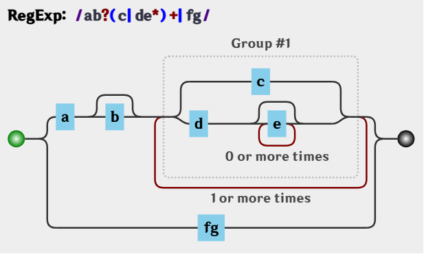 3314a35fd30b5ea670f3ee5b080720c6d74ee4ee