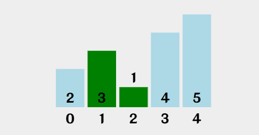 3f455d55dee0c2f26c26662e5ae911902e89244b