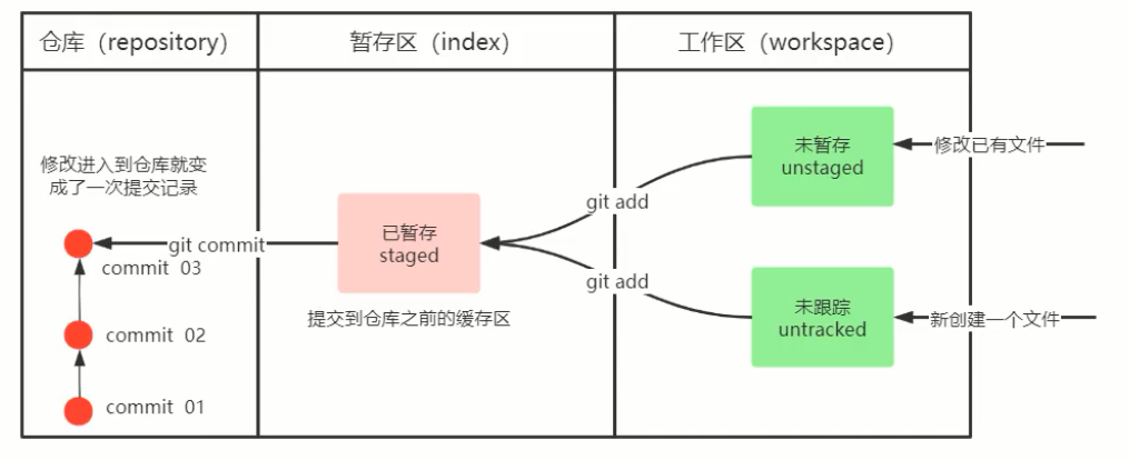 50f64ae063c6160747c9c04044b348615d5f6bae