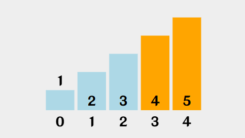 61a3654ea97cd5546068e9637e6a4548beb5ecf7