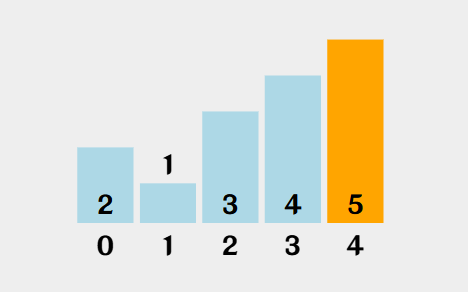 889a4d9c42ae2e240b5cd8856443a847157cc39d