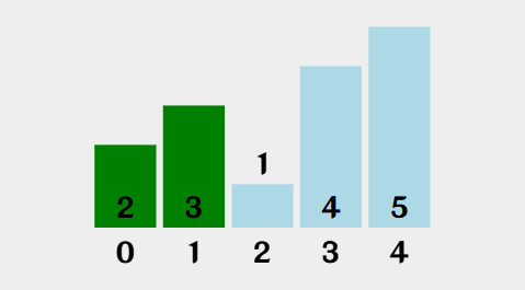 93f592221927711c44cde73dce4fdb032cce2f63