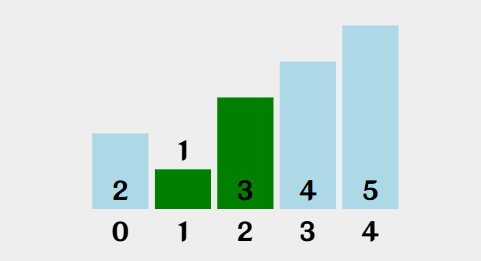 ae0f9bdbfe669c4804a79741488d8329445d454f