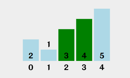 cfdeb3f9d2d5f2518959d858acfd68513bd8a3c0