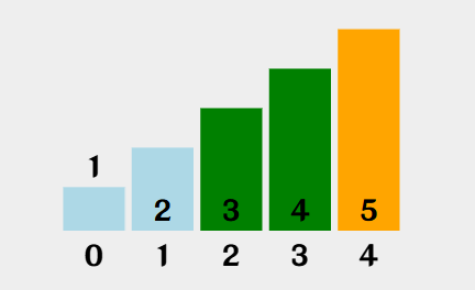 d1338d6abdf28347b3f0e1fd925e0cf6b82b2e7d