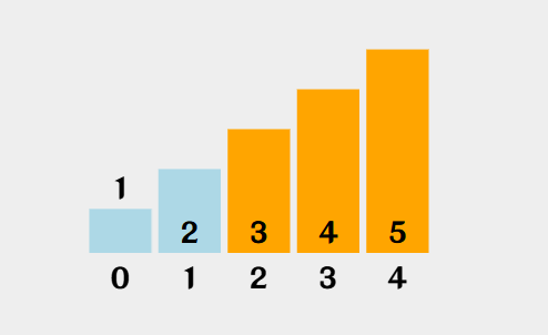 ed54a751795f2f7f46388158ada3604b8cae5fb4